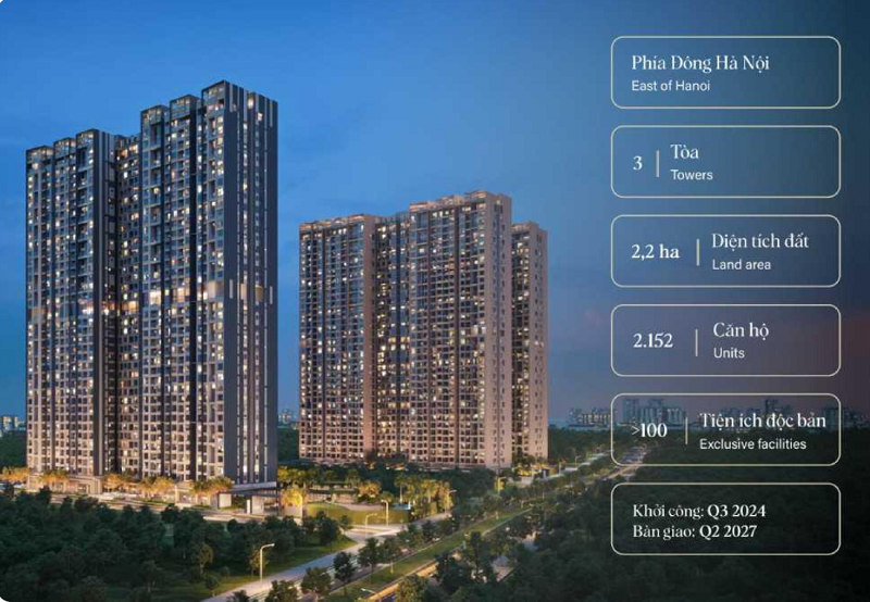 Giá bán chung cư Vinhomes Global Sportia 2026 Bảng giá mới nhất